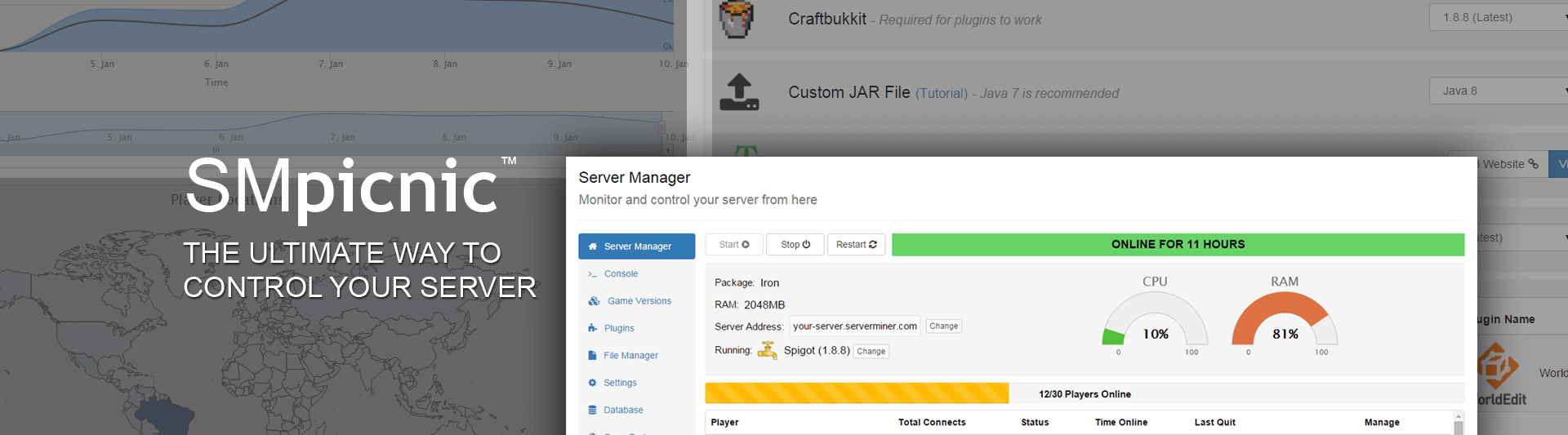 The ultimate way to control your Minecraft Server. SMpicnic and its features.